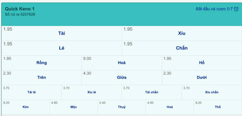 Luật Chơi Keno Siêu Tốc Rikbet Chi Tiết Cho Người Mới 2 Cách chơi Keno siêu tốc Rikbet