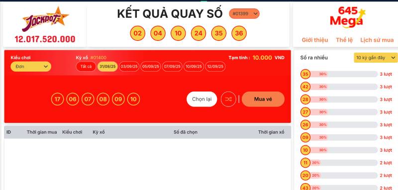 Cách Chơi Mega645 Rikbet – Hướng Dẫn Chi Tiết Và Chiến Lược 6 Chiến lược chơi Mega645 Rikbet