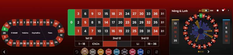 Luật Chơi Roulette Macao Tại Rikbet - Cách Chơi Và Mẹo Thắng 5 Chơi theo các chuỗi số "nóng"
