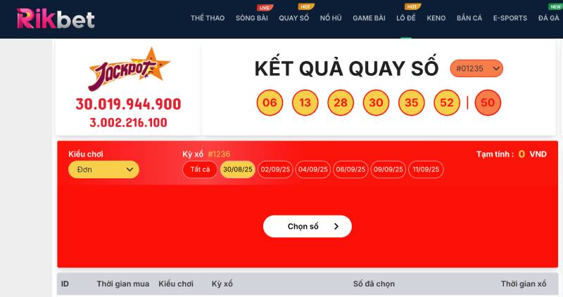 Luật Chơi Power 6/55 Chi Tiết Và Tường Tận Nhất Cho Newbie 2 Giới thiệu Power 6/55