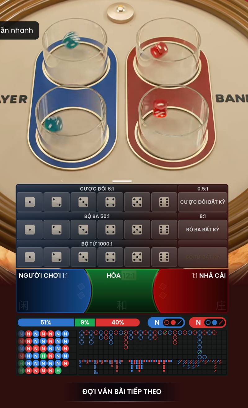 Luật Chơi Mega Sicbo Baccarat - Cách Thức Và Chiến Lược Đỉnh 4 Tính toán kết quả và thanh toán