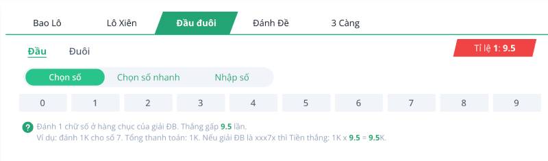 Lô Đề 3 Miền Rikbet - Cơ Hội Cá Cược Đầy Hấp Dẫn 5 dau duoi
