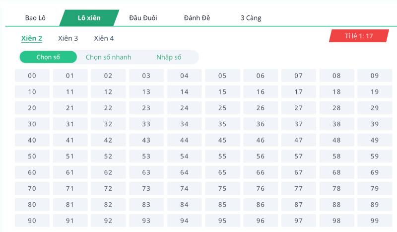 Lô Đề 3 Miền Rikbet - Cơ Hội Cá Cược Đầy Hấp Dẫn 4 lo xien 3 mien